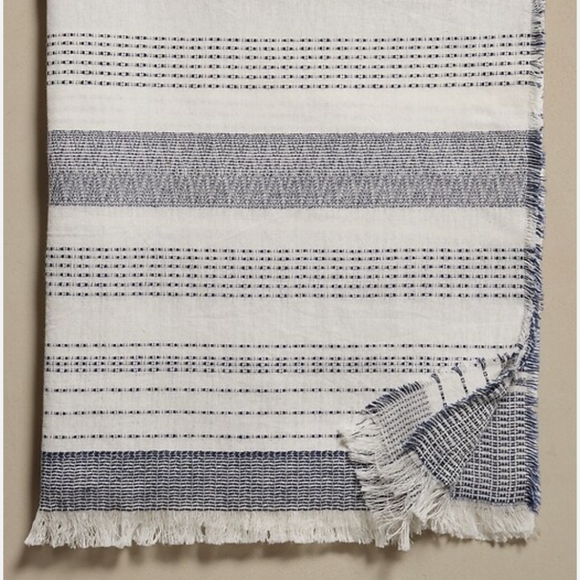 Banana Republic Textured Cotton Linen Striped Scarf White Navy Fringe Edges NWOT - Picture 3 of 15